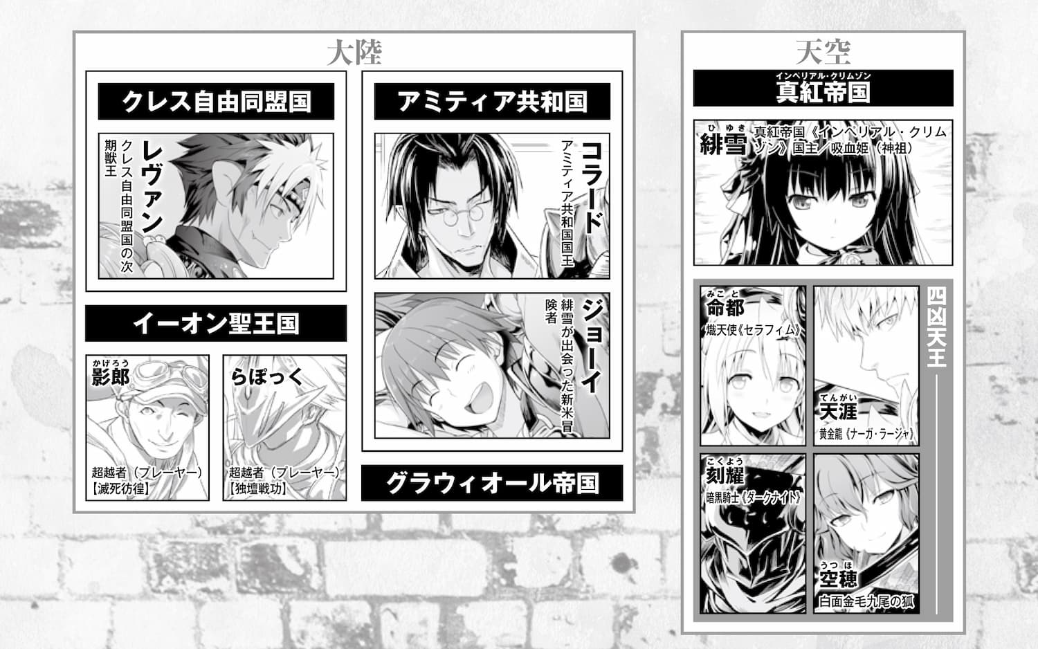 Vampire Princess Illustration | Re:Library